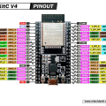 esp32-dev-kit-devkitc-v4-pinout-mischianti.png